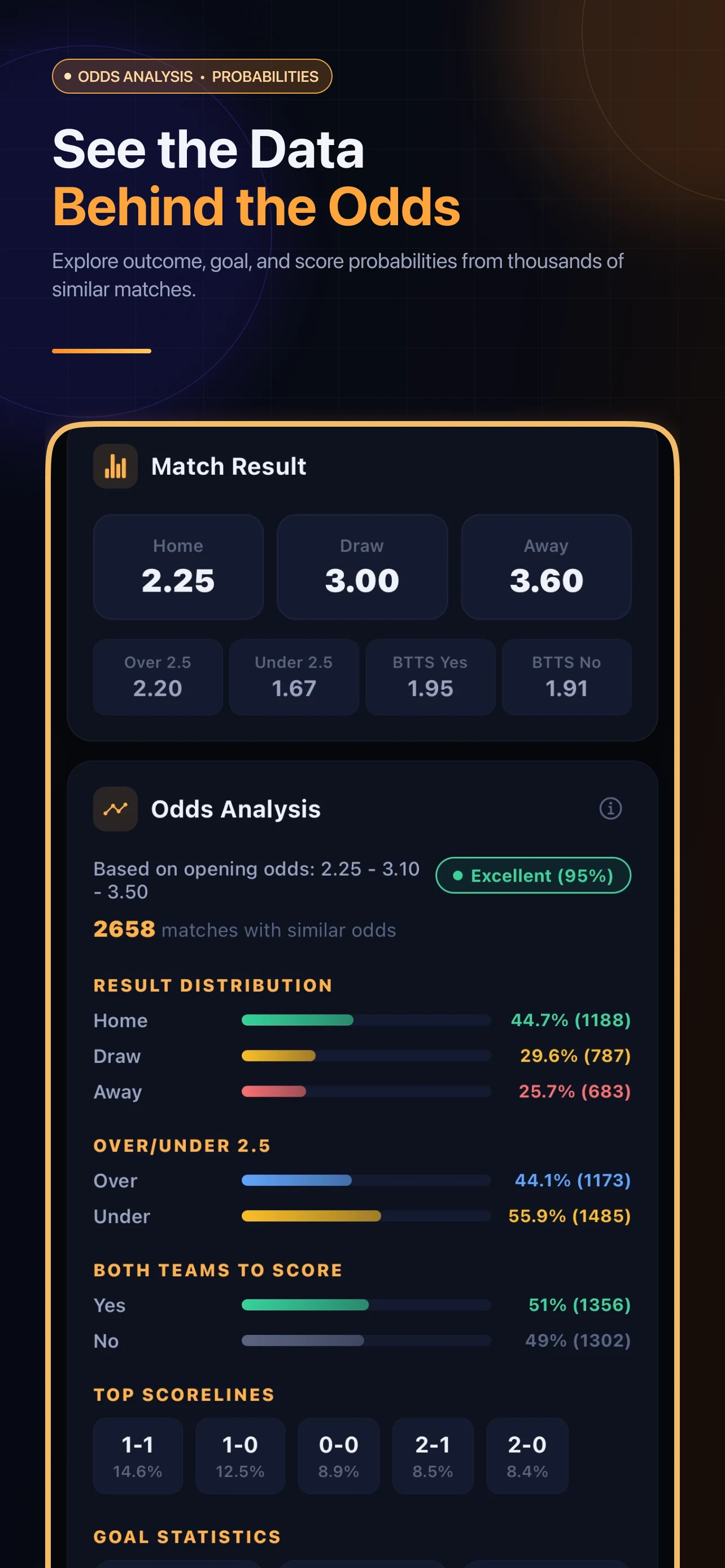 TipStar: AI Soccer Predictions screenshot