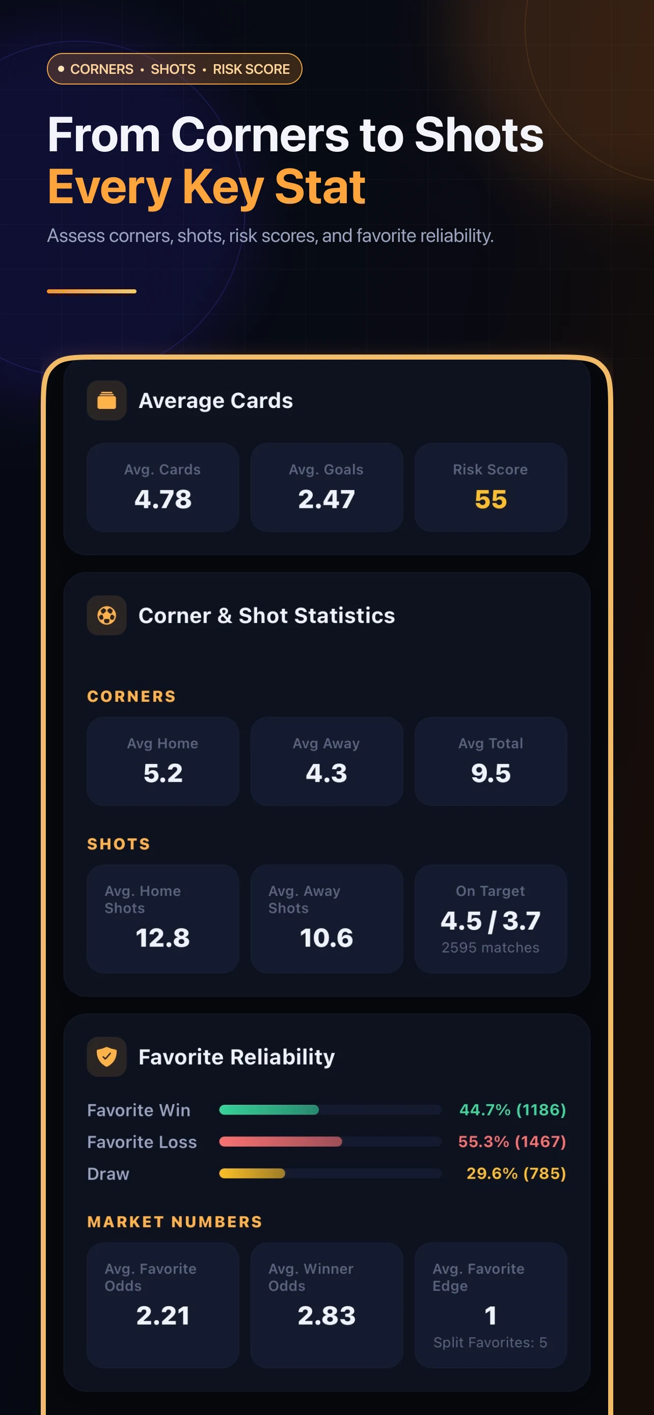 TipStar: AI Soccer Predictions screenshot