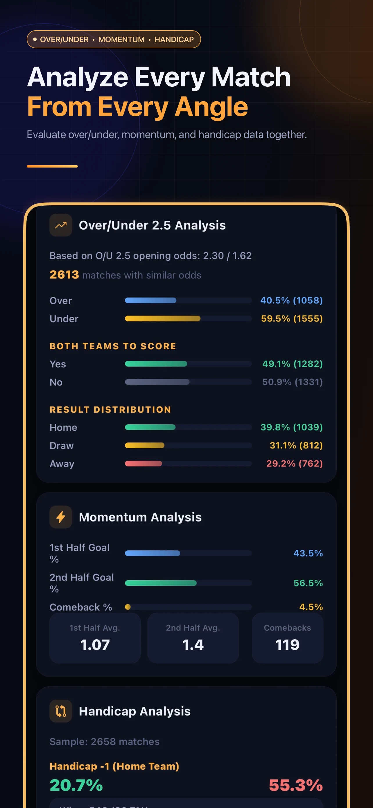 TipStar: AI Soccer Predictions screenshot